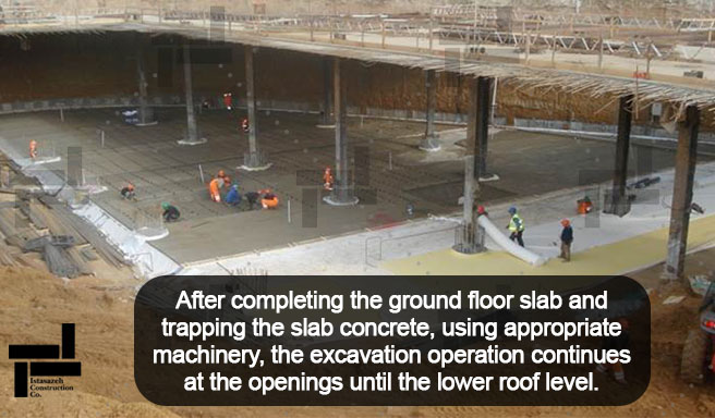 Execution of the ground floor slab - Top down construction method